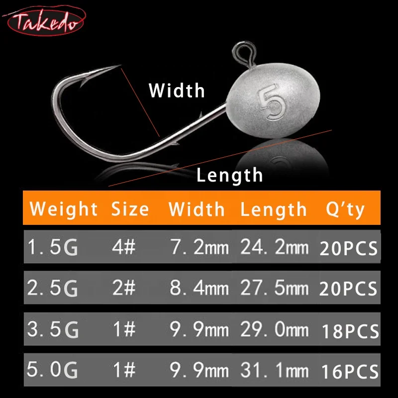 TAKEDO HG31 1.5G 2.5G 3.5G 5G  - مراجعة Jigger Double Sided وسعره